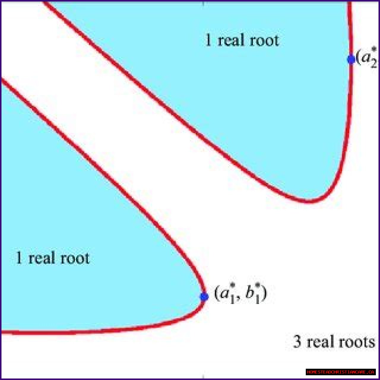 Is 'Plane' Rooted In Reality?